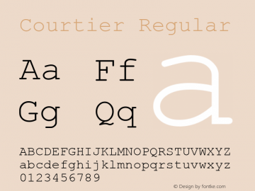 Courtier Regular 1.000.000 Font Sample