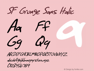 SF Grunge Sans Italic v1.0 - Freeware图片样张