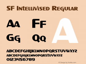 SF Intellivised Regular ver 1.0; 1999. Freeware. Font Sample