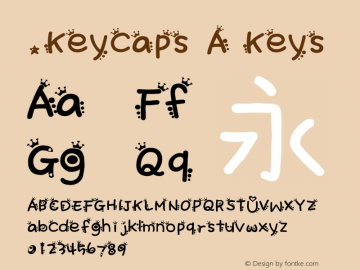 .Keycaps A Keys 10.0d12e1图片样张