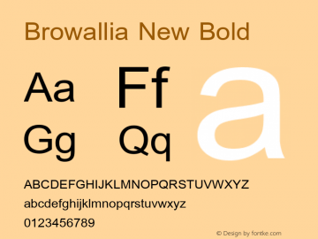 Browallia New Bold Version 5.05 Font Sample