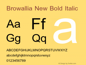 Browallia New Bold Italic Version 5.05图片样张