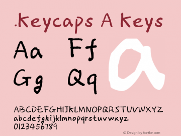 .Keycaps A Keys 10.0d12e1图片样张