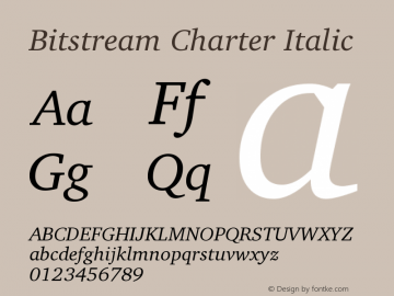 Bitstream Charter Italic Version 003.001 Font Sample