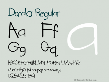 Donald Regular Brendel            :05.07.1995 Font Sample