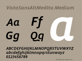 VistaSansAltMedIta Medium Version 001.000 Font Sample