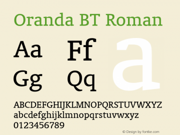 Oranda BT Roman mfgpctt-v1.59 Friday, March 5, 1993 1:47:21 pm (EST)图片样张