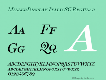 MillerDisplay ItalicSC Regular Version 1.000;PS 001.000;hotconv 1.0.38 Font Sample