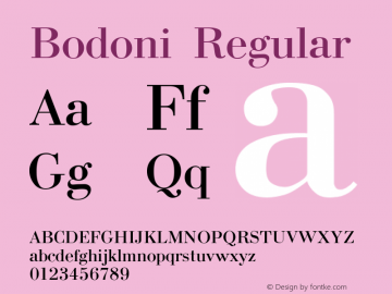 Bodoni Regular Converted from t:\TBN.TF1 by ALLTYPE Font Sample