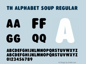 TH Alphabet Soup Regular 001.000 Font Sample