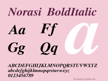 Norasi BoldItalic Version 004.012: 2011-04-23 Font Sample