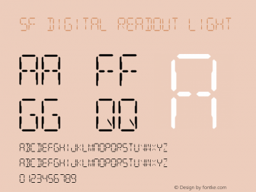 SF Digital Readout Light ver 2.0; 2000. Freeware for non-commercial use.图片样张