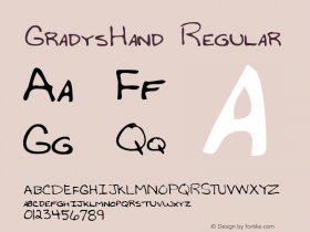 GradysHand Regular The IMSI MasterFonts Collection, tm 1996 IMSI (International Microcomputer Software Inc.) Font Sample