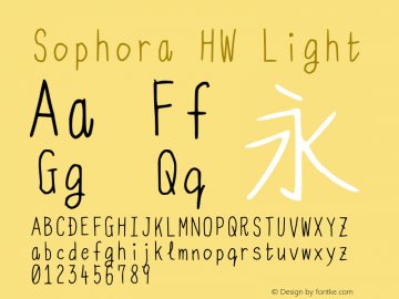 Sophora HW Light Version 4.2.8图片样张