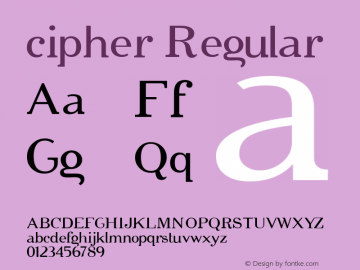 cipher Regular Altsys Fontographer 4.0.4D2 4/14/99 Font Sample