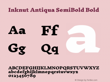 Inknut Antiqua SemiBold Bold Version 1.000; ttfautohint (v1.2) -l 12 -r 12 -G 72 -x 0 -D deva -f deva -w G -c -X 