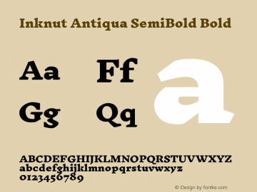 Inknut Antiqua SemiBold Bold Version 1.001; ttfautohint (v1.2) -l 12 -r 12 -G 200 -x 14 -D deva -f deva -w G -X 