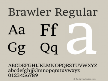 Brawler Regular 1.000 Font Sample