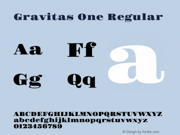 Gravitas One Regular Version 1.001图片样张
