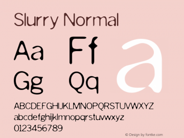 Slurry Normal 3rd Generation, Thursday, 960328, 01:00:00 (CDT)图片样张