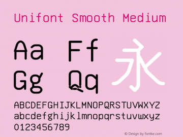 Unifont Smooth Medium Version 7.0.06-1.141 Font Sample