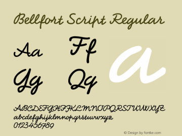 Bellfort Draw Script