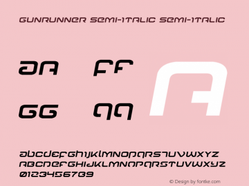 Gunrunner Semi-Italic Semi-Italic Version 1.0; 2016图片样张