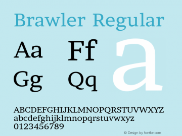 Brawler Regular 1.000 Font Sample