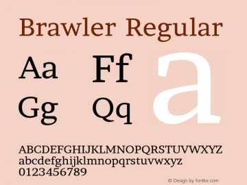 Brawler Regular 1.000 Font Sample