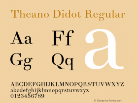 Theano Didot Regular Version 1.00 Font Sample