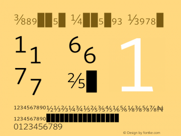 Whitney Numeric Light Version 1.3 Basic Font Sample