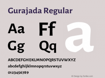 Gurajada Regular Version 1.0.3; ttfautohint (v1.2.42-39fb) Font Sample