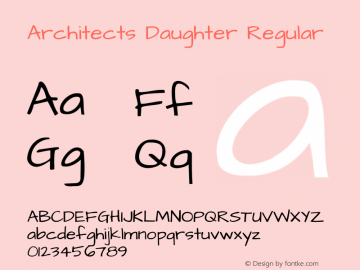 Architects Daughter Regular Version 1.002 2010 Font Sample