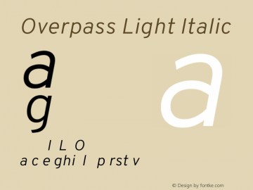 Overpass Light Italic Version 001.000 Font Sample