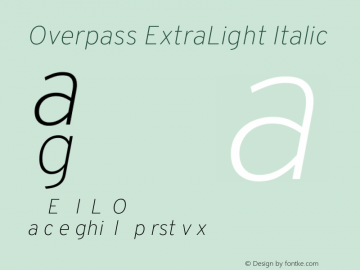 Overpass ExtraLight Italic Version 1.000 Font Sample