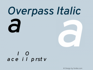 Overpass Italic Version 1.000 Font Sample