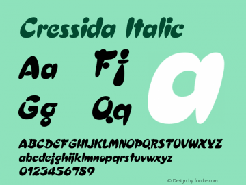 Cressida Italic W.S.I. Int'l v1.1 for GSP: 6/20/95 Font Sample